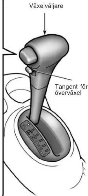 Växelväljare Tangent för överväxel