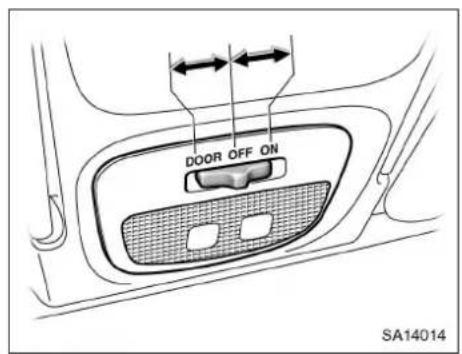 DOOR OFF ON SA14014