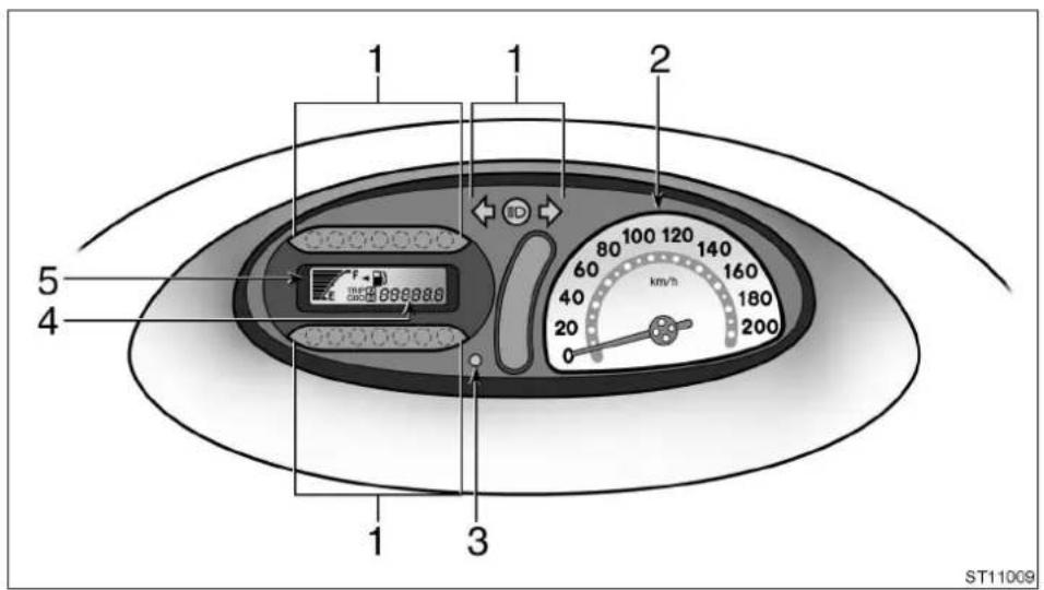 1 1 2 5 4 098888 60 80 100 120 140 160 180 200 km/h 0 3 ST11009