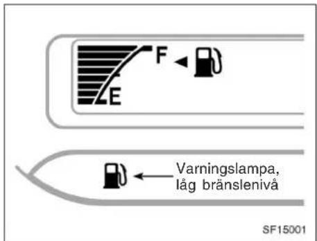 F E Varningslampa, låg brånslenivå SF15001