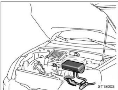 TOYOTA Yaris (2002) - Imma på vindrutan - 3