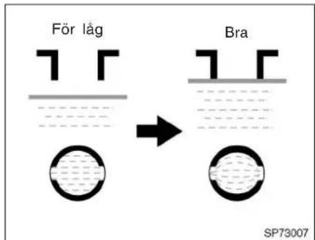 För låg Bra SP73007