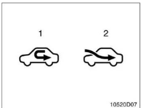 TOYOTA Yaris (2002) - Luftflödesväljare - 1