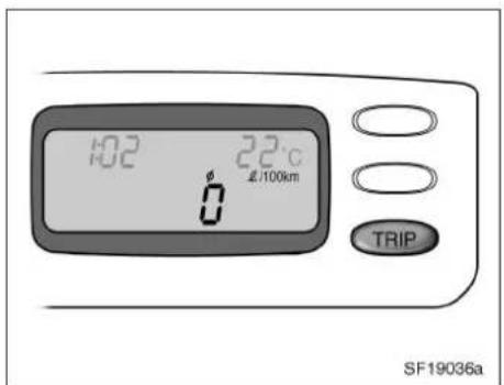 102 22°C £/100km TRIP SF19036a