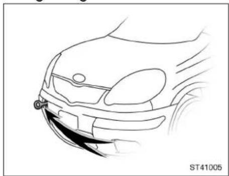 TOYOTA Yaris (2002) - OBSERVERA - 1