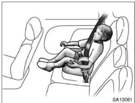 TOYOTA Yaris (2002) - WARNING - 5