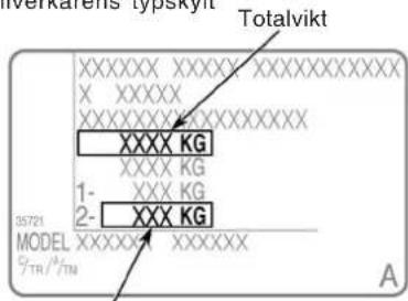 Totalvikt XXXXXXXXXXXXXXXXX X XXXX XXXXXXXXXXXXXXXXX XXXX KG XXXX KG 1- XXX KG 2- XXX KG MODEL XXXXXX XXXXXX 35721 *TR/*TN A