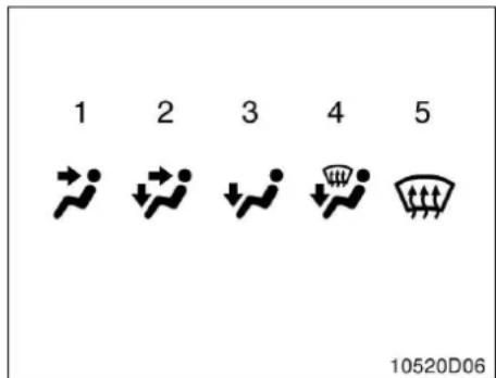 1 2 3 4 5 10520D06
