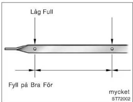 Låg Full Fyll på Bra För mycket ST72002