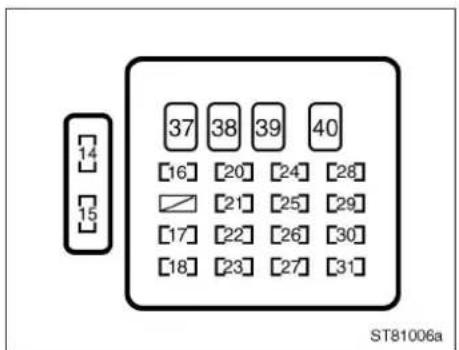 37 38 39 40 [16] [20] [24] [28] / [21] [25] [29] [17] [22] [26] [30] [18] [23] [27] [31] ST81006a