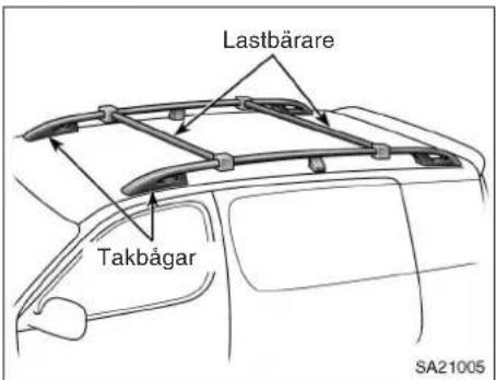 Lastbärare Takbågar SA21005