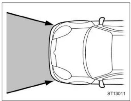TOYOTA Yaris (2002) - WARNING - 2
