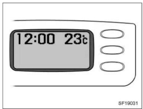 12:00 23c SF19031