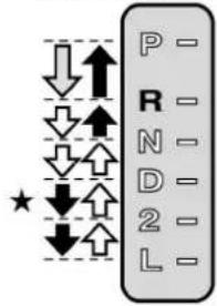 P - R - N -- D -- 2 - L -