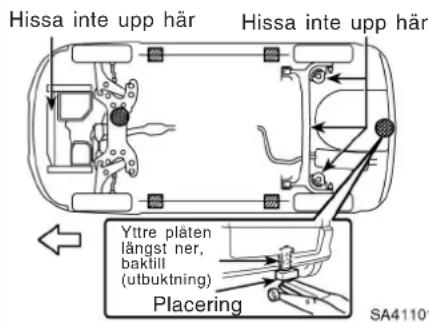 Hissa inte upp här Hissa inte upp här Yttre plåten längst ner, baktill (utbuktning) Placering SA41101
