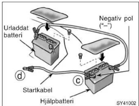 Urladdat batteri Negativ pol (-") Startkabel Hjälpbatteri SY41002
