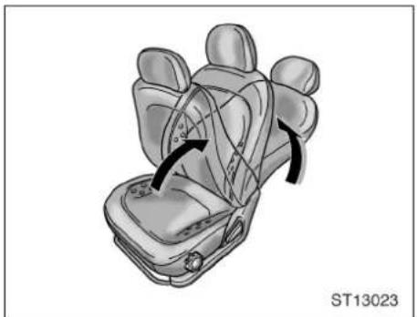 TOYOTA Yaris (2002) - OBSERVERA: - 1