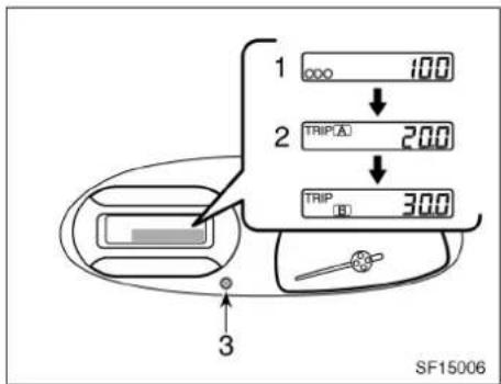 1 OOO 100 2 TRIP(A) 200 TRIP(B) 300 3 SF15006
