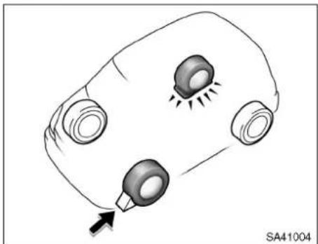 TOYOTA Yaris (2002) - WARNING - 2