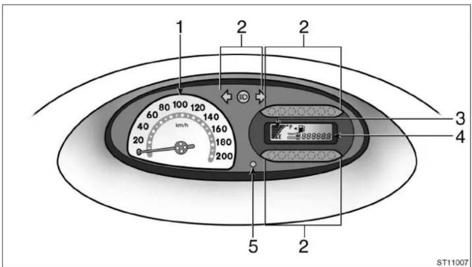 1 2 2 60 80 100 120 km/h 40 20 140 160 180 200 3 4 5 2 ST11007