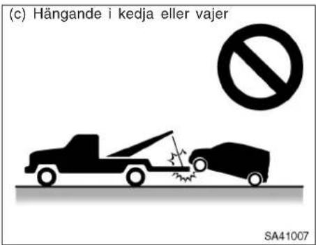 (c) Hängande i kedja eller vajer SA41007