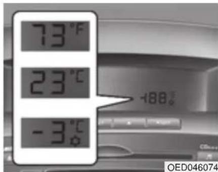 73°F 23°C -3°C OED046074