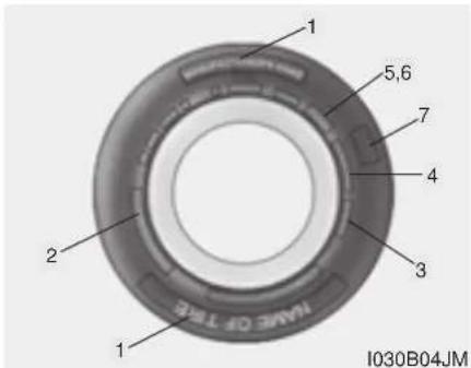 1 5,6 7 4 3 2 1 I030B04JM