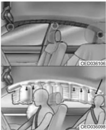 KIA Cee'd (2009) - (forts) - 1