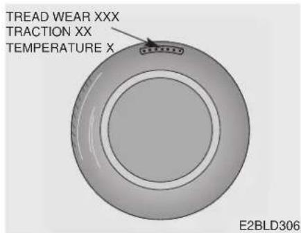 TREAD WEAR XXX TRACTION XX TEMPERATURE X E2BLD306