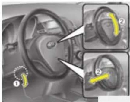 KIA Cee'd (2009) - WARNING - 1