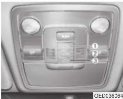 KIA Cee'd (2009) - WARNING - 1
