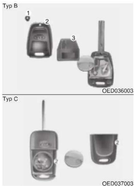 Typ B 1 2 3 Typ C OED036003 2 2 2 OED037003