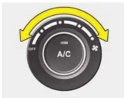 A/C OFF