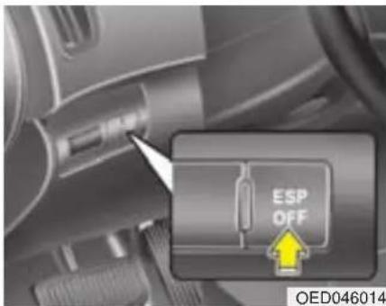 ESP OFF OED046014