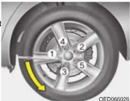 KIA Cee'd (2009) - WARNING - 1
