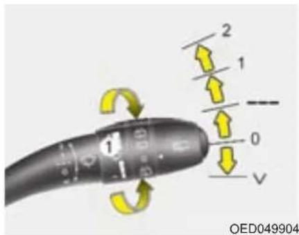 2 1 0 V OED049904