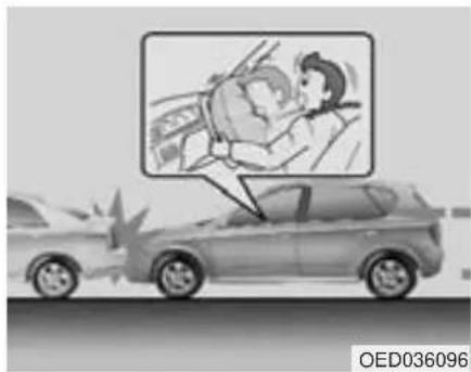 KIA Cee'd (2009) - (forts) - 1