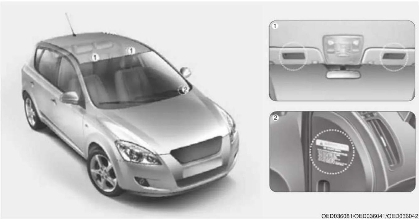 KIA Cee'd (2009) - Gör inga modifieringar på bilen - 1