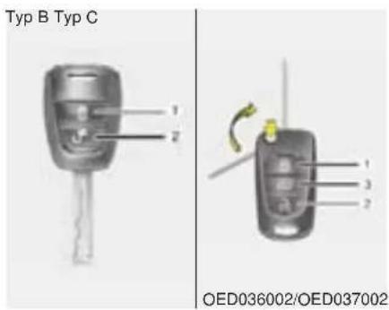Typ B Typ C 1 2 1 3 2 OED036002/OED037002
