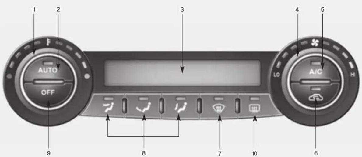 1 2 3 4 5 AUTO OFF LO A/C HI 9 8 7 10 6