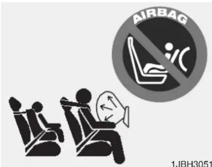 AIRBAG 1JBH3051