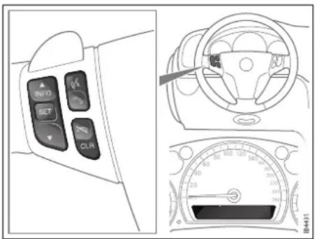 SAAB 9-3 Aero (2014) - Väg- och trippmätare - 1