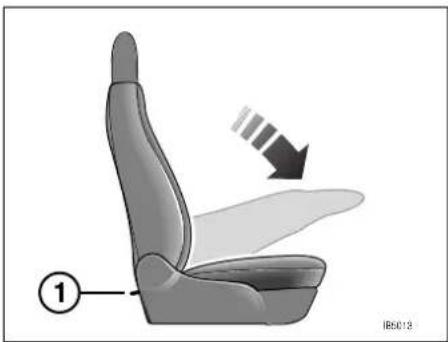 SAAB 9-3 Aero (2014) - WARNING - 1