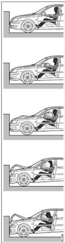SAAB 9-3 Aero (2014) - WARNING - 1