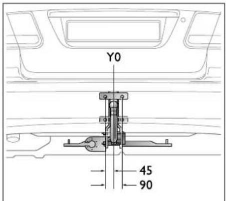 SAAB 9-3 Aero (2014) - Fästpunkter för Saab original draganordning \* - 2