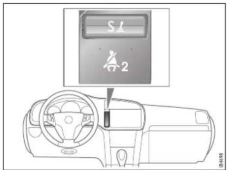 SAAB 9-3 Aero (2014) - Använd bilbältet. - 2