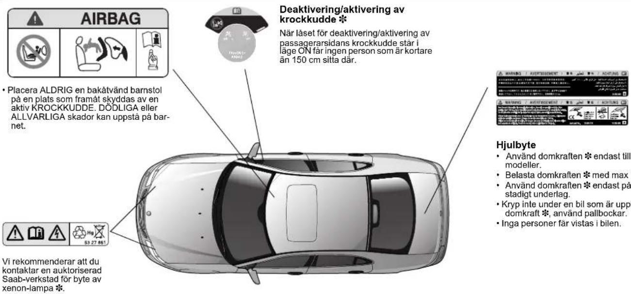 SAAB 9-3 Aero (2014) - Kylvätska - 1