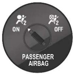 SAAB 9-3 Aero (2014) - Deaktivering av krockkudde framför passagerarplatsen \* - 1