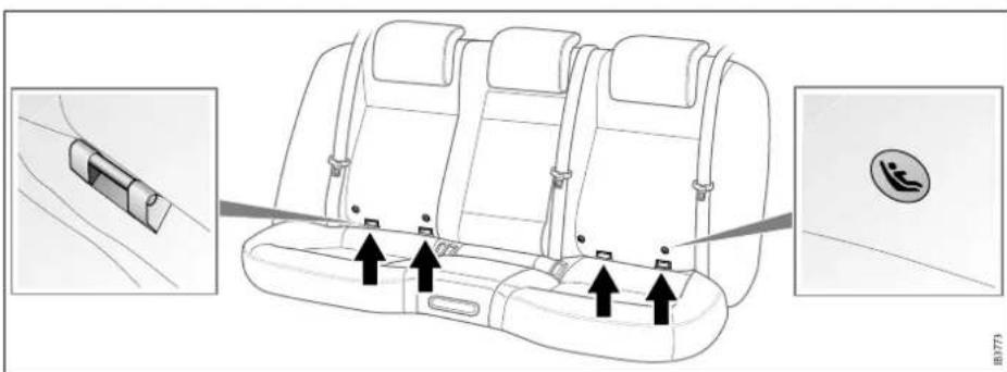 SAAB 9-3 Aero (2014) - ISOFIX - 1