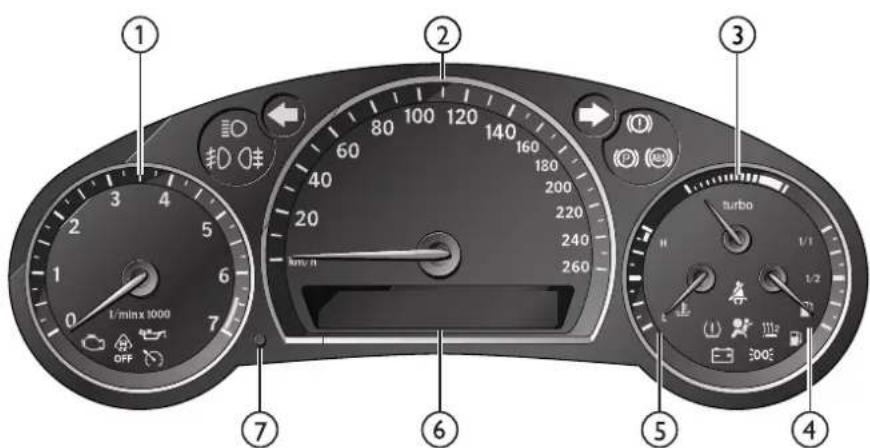 SAAB 9-3 Aero (2014) - Instrument och reglage - 1